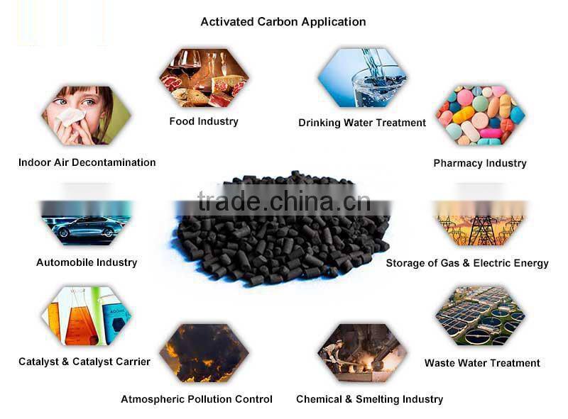Reasonable price drinking water purification coal based activated carbon