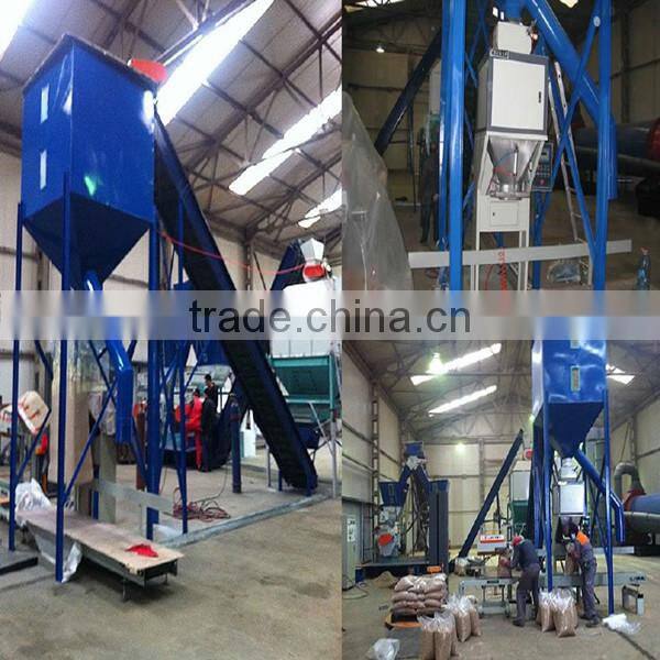 Ce Certificated Green New Energy Wood Pellet Machin Price