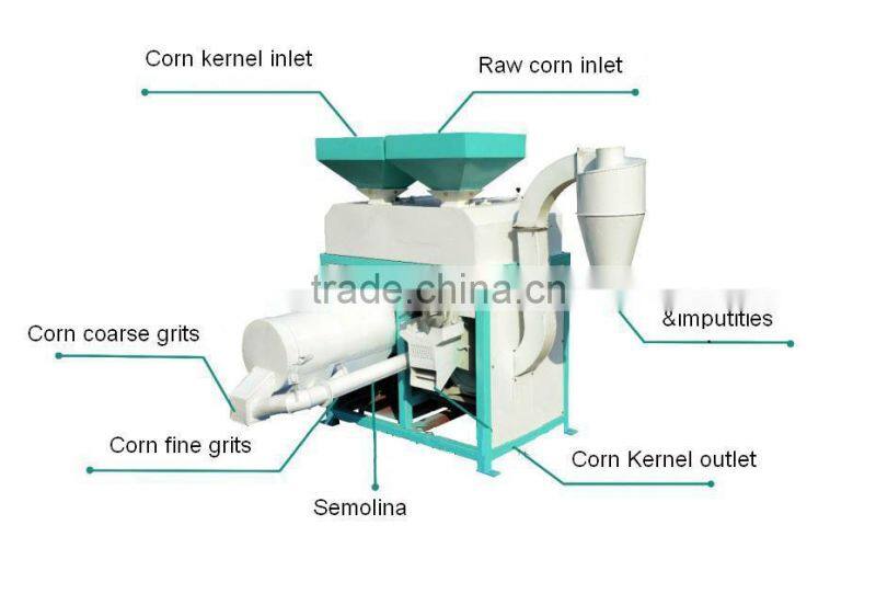2017 Small Capacity Corn Grits Making Machine Corn Flour Milling