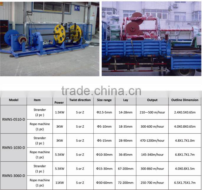 Stranded Propene Polymer wire rope machines