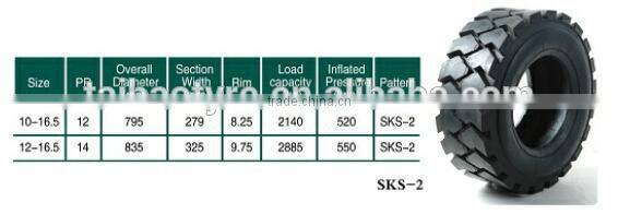 TAIHAO brand China tyre top china brand for soft muddy road bobcat skid steer tyre sks-2 10-16.5 12-16.5