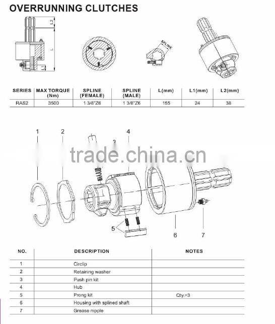 High Quality OEM Overrunning Clutches