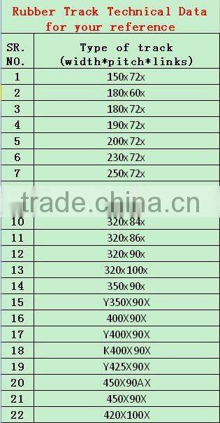 Double Chassis Rubber Crawler Track Undercarriage