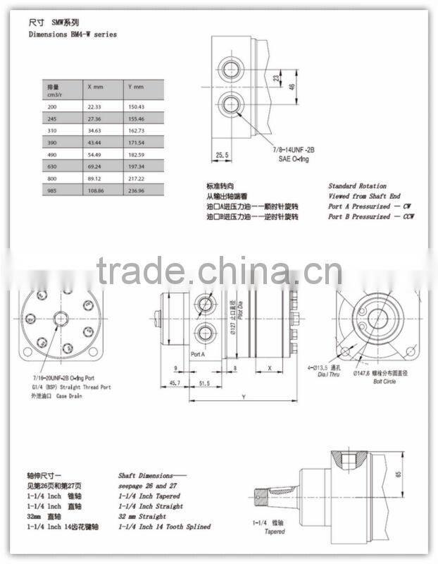 Long Life Advantages Wheel Motor SMW Hydraulic Orbit Motor