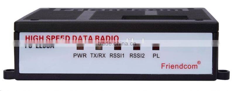 High Speed Data Radio