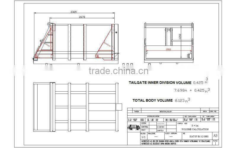 DongFeng garbage collector truck,Refuse Compactor truck,nissan garbage compactor truck