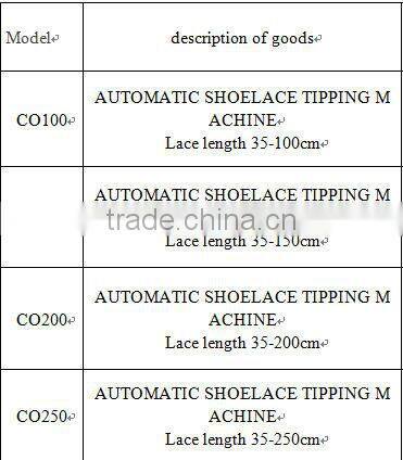CREDIT OCEAN Automatic Lace Tipping Machine