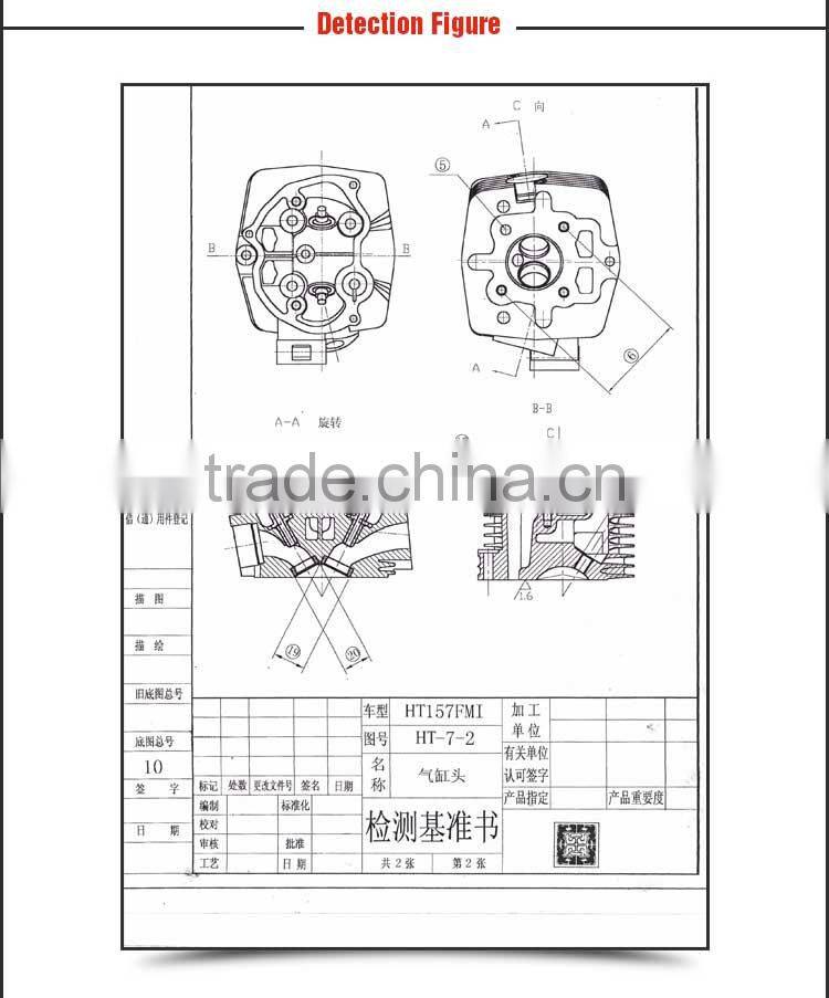 OEM High Quality Motorcycle Cylinder Block