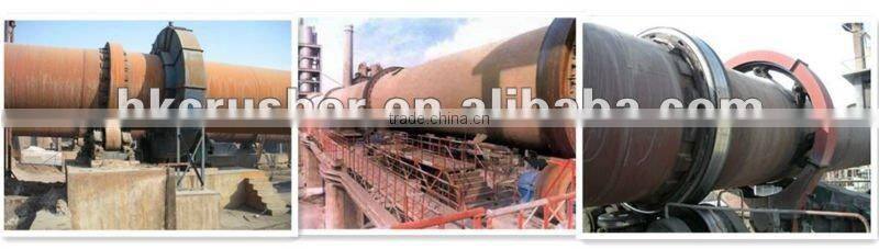 Rotary Calcining Kiln for mineral operation