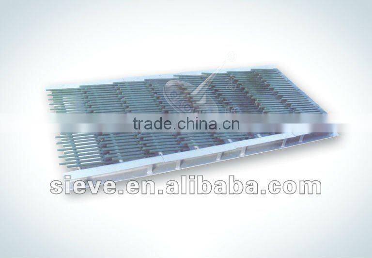 Wear Resistance Screen Plate Stainless Steel