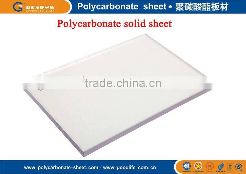 unbreakable polycarbonate roof panel 10 years guarantee