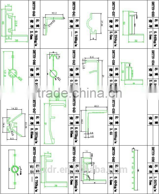 Hot Selling Aluminum Profiles Frame ,Solar Panel Frames