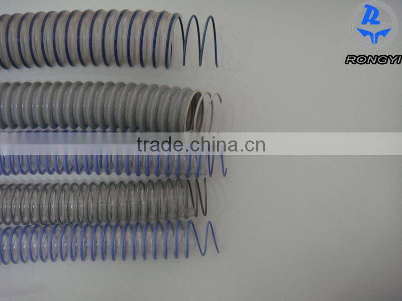 bulk pvc electrical conduit pipe