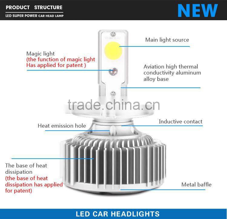 New Arrival 4 Generation H4 Car Led Headlight 12V-24V High Low Beam LED Light