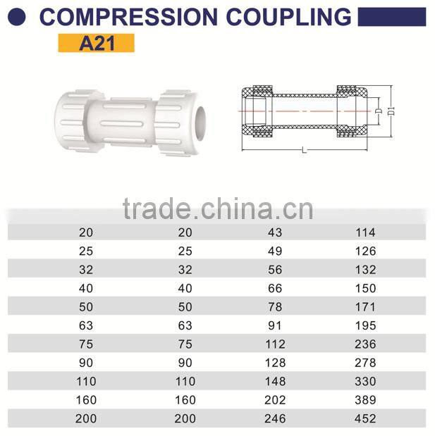 HIGH QUANLITY COMPRESSION COUPLING OF PVC GB STANDARD PIPES & FITTINGS FOR WATER SUPPLY
