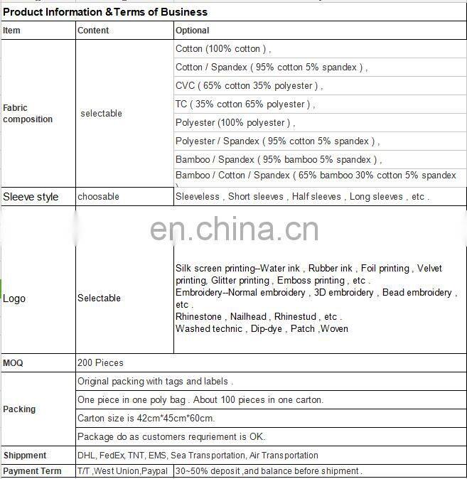 Custom new model plain round neck t-shirt 100% cotton high quality man polo t shirt