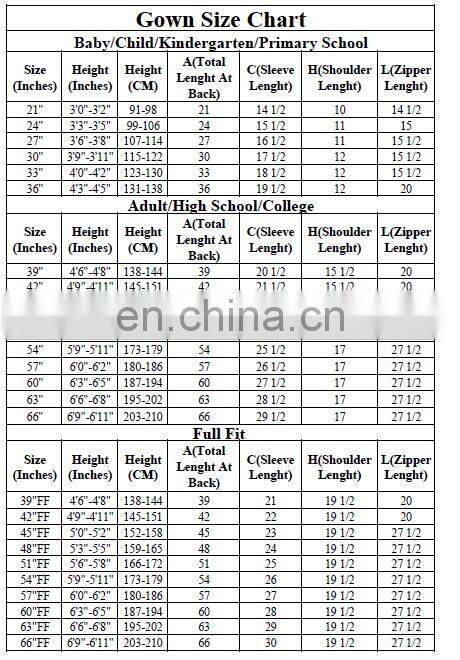 Forest green graduation caps and gowns