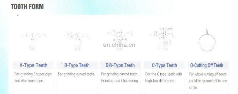 High Speed HSS Saw Blade Sharpening/Grinding Machinery