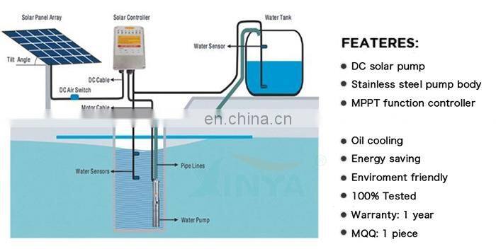 High quality DC Deep Well Submersible Water Pump 2 Inch Borehole Submersible Deep Well Solar Pump for irrigation EMP535