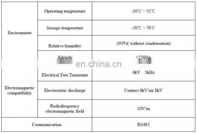 3 phase cheap power meter LED AMC72-E4/KC with rs485 communication