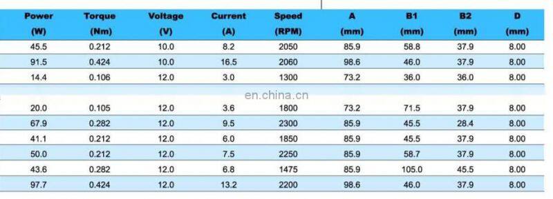 size 76mm 3'' dc brushed motor, used for recreational vehicle