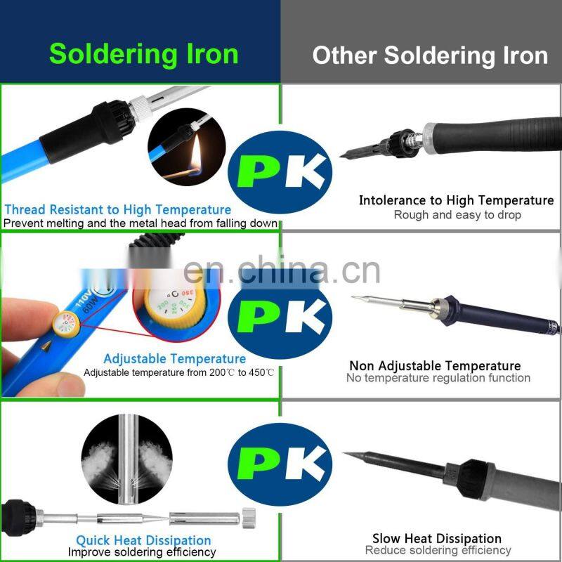 Professional 14 in 1 soldering Iron Kit with factory price