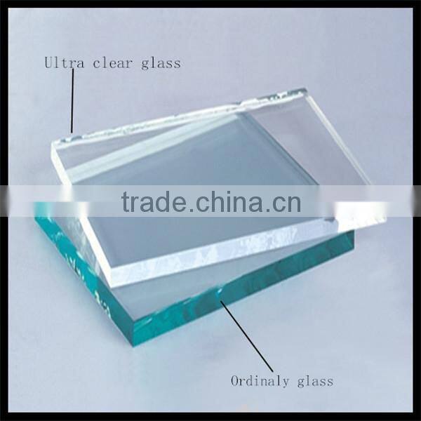 0.5-6mm tempered silk screen printing glass for home automation and smart home