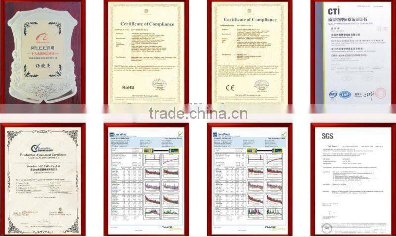 high quality and low loss RG8/U coaxial cable for CCTV system