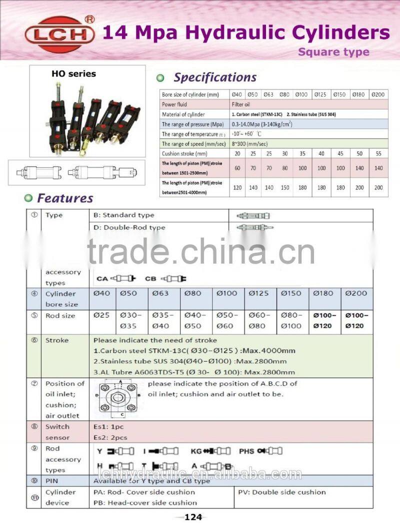 CDH250/CDH1 hydraulic cylinder