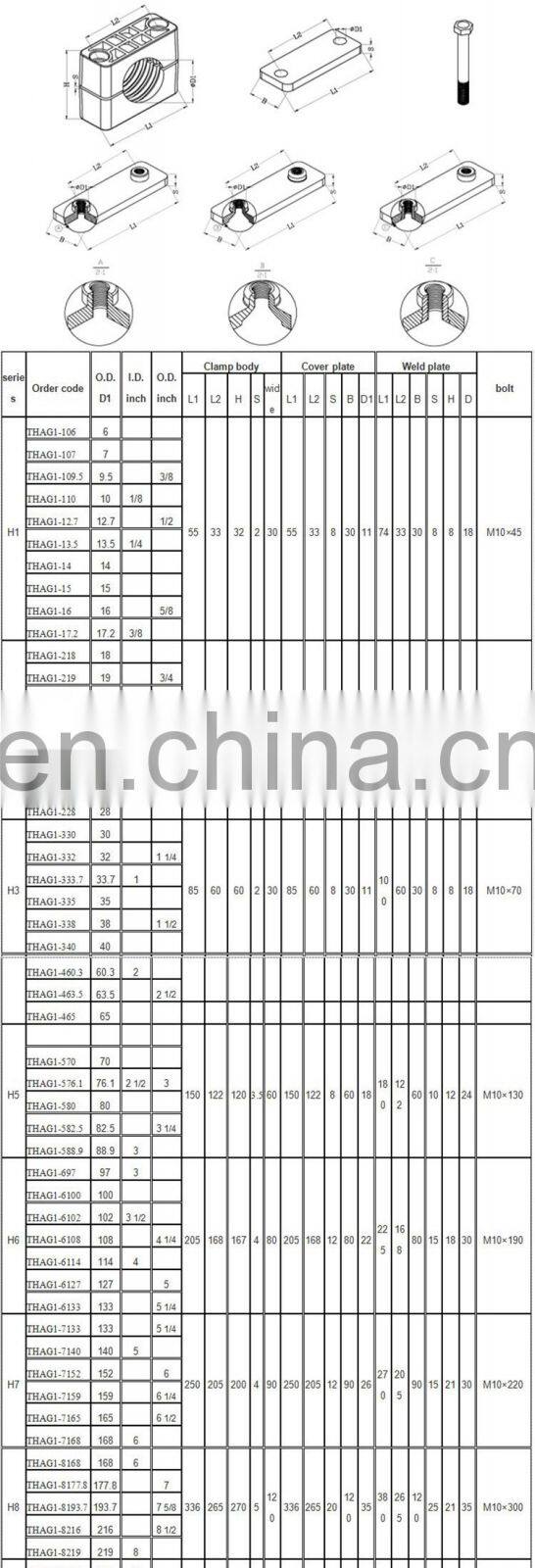 Clamp  Heavy  Light  Duty Plastic Clamp Hydraulic  Oil Pipe Clamp