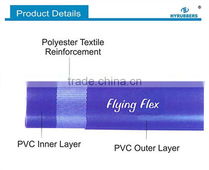 PVC Layflat Water Pump Hose Heavy duty hose