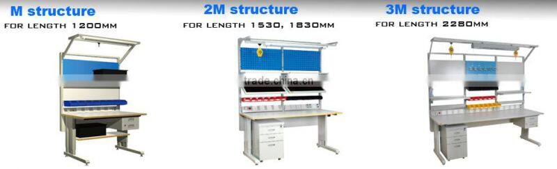 Steel technician dental workbench from manufacture (Detall)