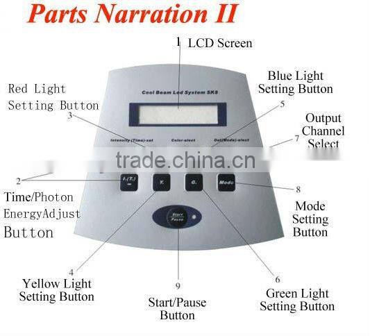 Phototherapy lamp equipment skin rejuvenation