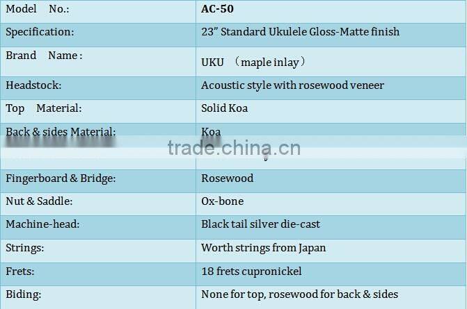 musical instrument supplier for ukulele bass guitar capo tuner