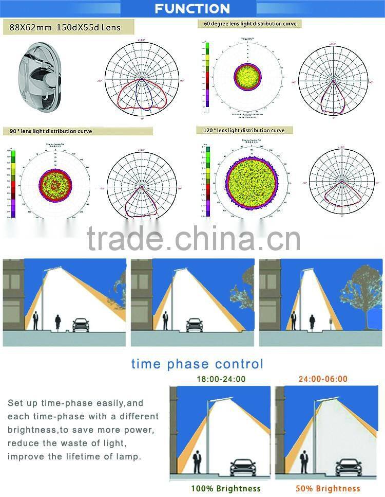 40W LED street lamp LED courtyard lamp COB light