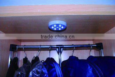 Induction wardrobe LED light