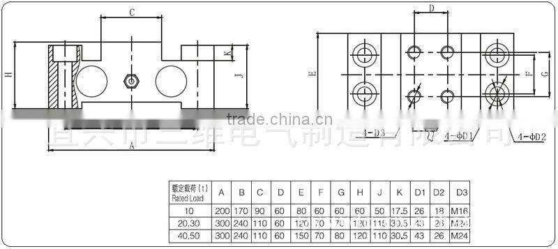 high accurancy stainless Double Ended Shear Beam Load Cell (QSE-A)(10t~50t) load cell 50kg