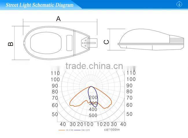 water proof 70-400w HPS sodium street light fixture