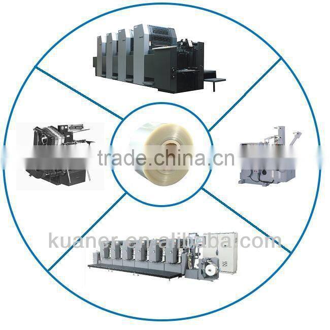 Blank Self adhesive transperant BOPP film in roll