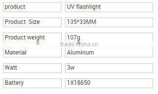 365nm,395nm UV flashlight