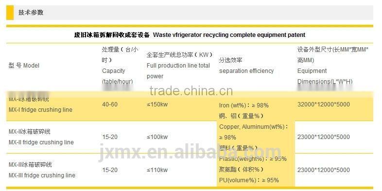 Eco-friendly Auto Air Conditioner Recycling machines