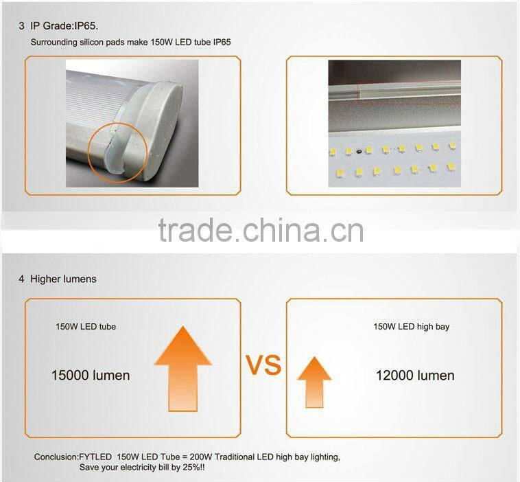 180W industrial led light/ LED High bay,Meanwell driver,5 years warranty