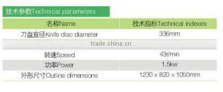 BKJ Model coconut sheller