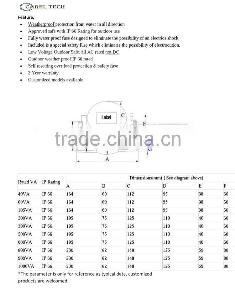 IP68 WaterProof Encapsulated Transformer Toroid, Miniature Toroid, Encapsulated Toroid For Swimming Pool