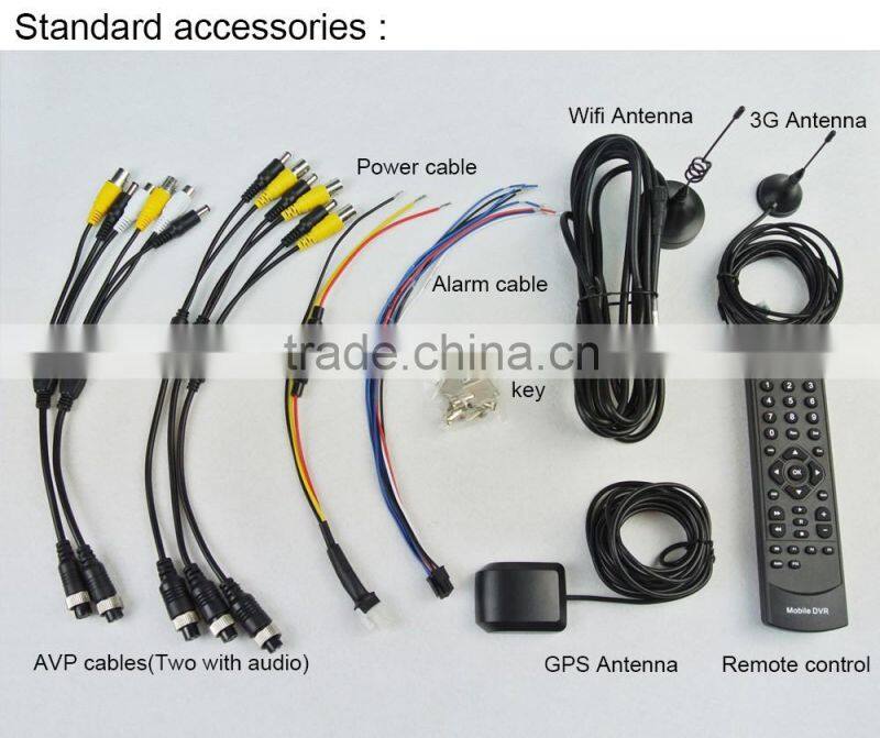 4 channel 128GB Sd Card bus DVR with 720p ahd camera input .