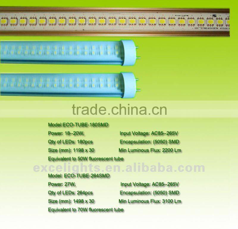 2012 HOT Sell hight quality T8 LED Tube light