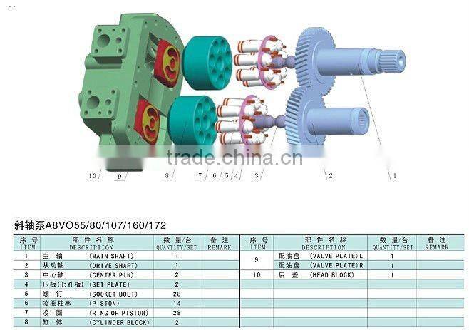 pump drive shaft