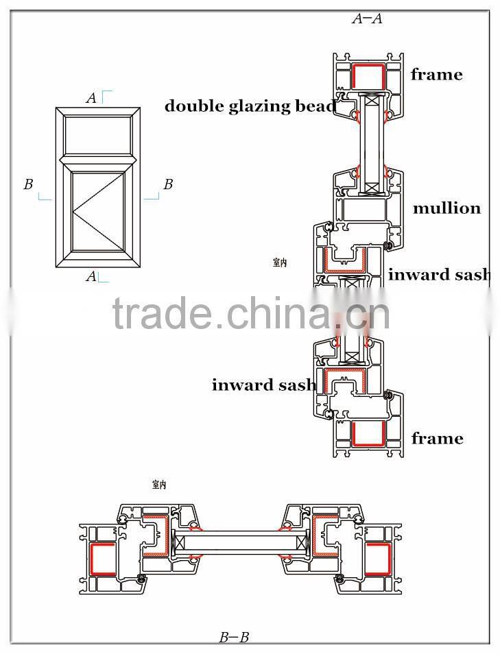linear window profile ,steel window profile ,upvc profile producer