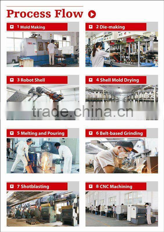 stainless investment casting component