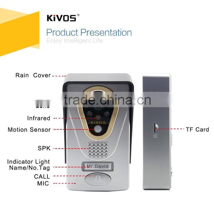 tcp ip video door phone